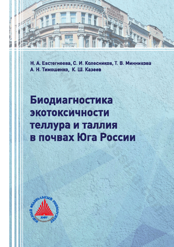 Биодиагностика экотоксичности теллура и таллия в почвах Юга России